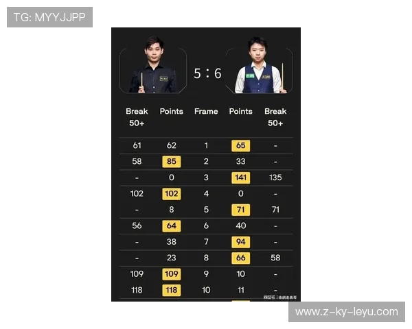 丁俊晖成功晋级斯诺克国锦赛16强 墨菲将成为下一轮对手。，丁俊晖斯诺克最新排名